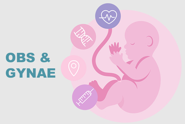 Gynae & Obs Problems